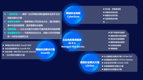 众安科技成立众至网络安全联合共创实验室 探索网络安全新业态